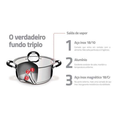Fervedor Duo Silicone Em Aço Inox Fundo Triplo Com Cabo De Silicone 14 Cm 2,0 L