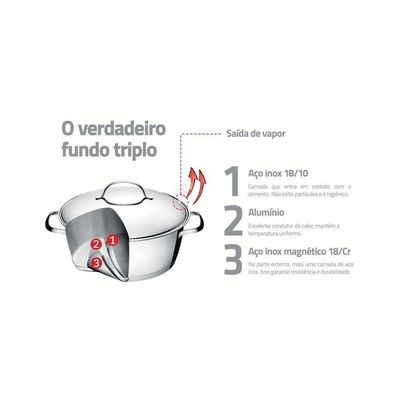 Caçarola Rasa Tramontina Allegra Em Aço Inox Com Fundo Triplo 22 Cm 3,3 L Tramontina