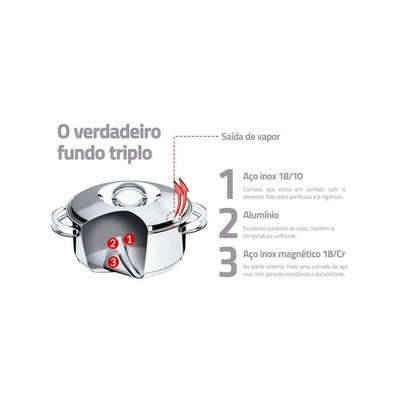 Caçarola Tramontina Solar Funda Em Aço Inox Fundo Triplo Com Tampa E Alças 20 Cm 3,6 L