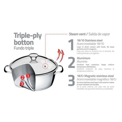 Caçarola Funda Allegra Em Aço Inox Com Fundo Triplo E Tampa De Vidro 24 Cm 5,7 L