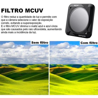 Filtro de Lente MCUV para Câmera DJI Action 2