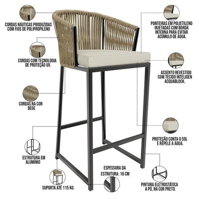 Kit Mesa Bistrô Com 03 Banquetas Área Gourmet D04 Bege