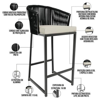 Kit Mesa Bistrô Com 03 Banquetas Área Gourmet D04 Preto