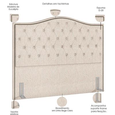 Cabeceira Cama Box Casal King 195 Cm P05 Grécia Linho Bege Claro - Lyam Decor