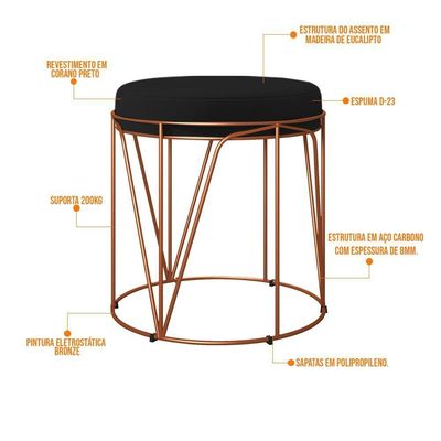 Kit 02 Puffs Decorativo Aramado Bronze Zaya L02 Corano Preto