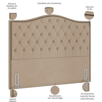 Cabeceira Cama Box Casal King 195 Cm P05 Grécia Veludo Bege