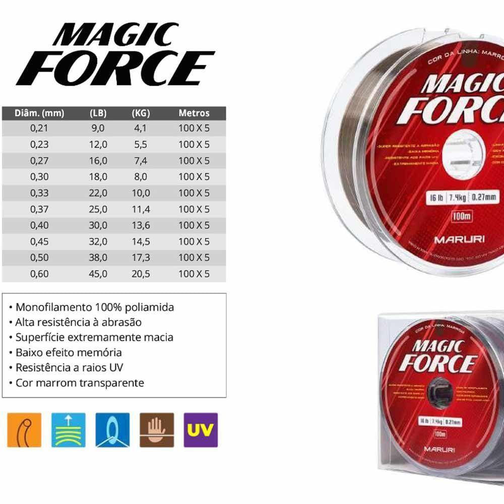 Linha De Pesca Monofilamento Magic Force 0,21Mm 4Kg - 500M