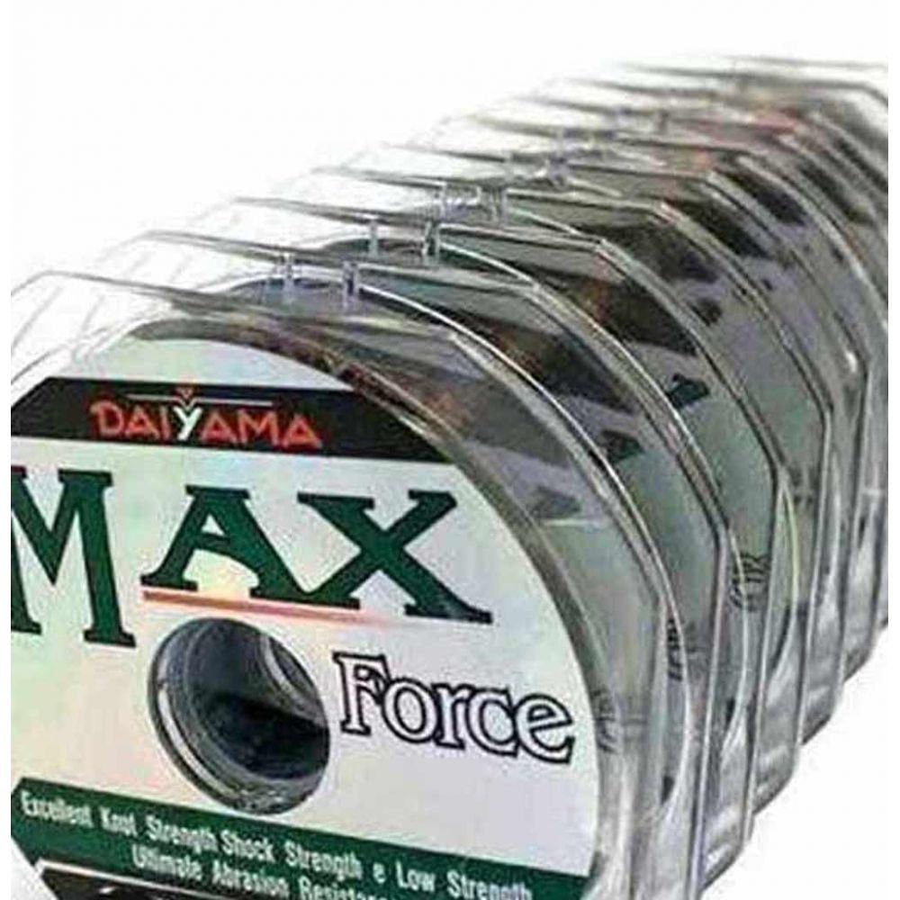 Linha De Pesca Monofilamento Max Force 28Kg 0,57Mm - 100M