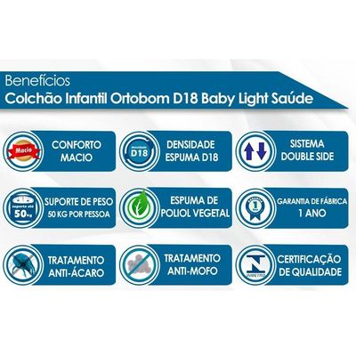 Colchão Infantil D18 Baby Light Saúde (60x130x12) - Ortobom