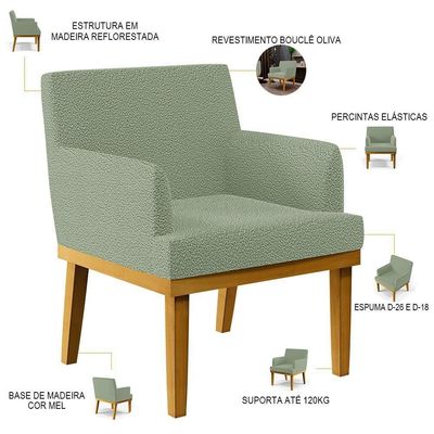 Kit 02 Poltronas Decorativa Para Sala De Estar E Recepção Beatriz W01 Bouclê Oliva