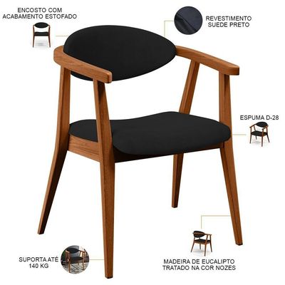 Kit 02 Poltronas Decorativas Para Sala De Estar Jantar Cecília B04 Suede Preto