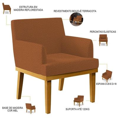Kit 02 Poltronas Decorativa Para Sala De Estar E Recepção Beatriz W01 Bouclê Terracota