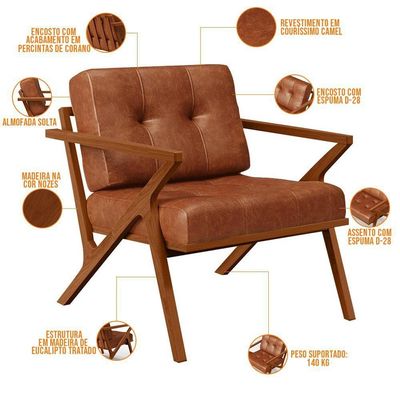 Kit 02 Poltronas Com Cintas De Corano Laís Couríssimo Camel