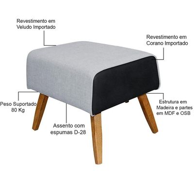 Kit Poltrona Com Puff Linho Cinza D-315 Corano Preto