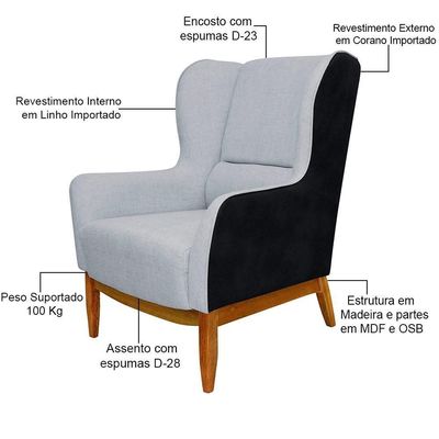 Kit Poltrona Com Puff Linho Cinza D-315 Corano Preto