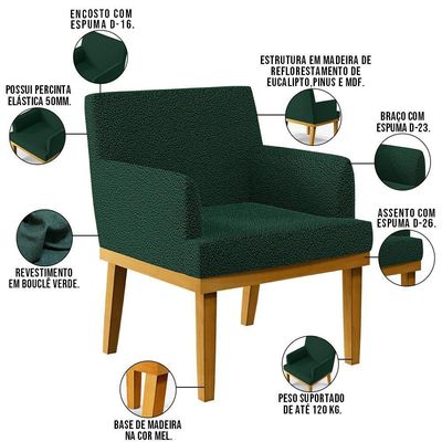Kit 2 Poltronas Base Mel Beatriz W01 Bouclê Verde
