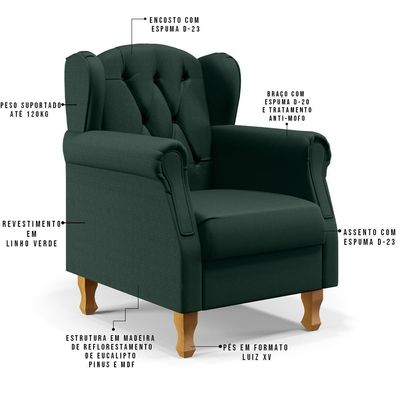 Kit 02 Poltronas Yara P02 Linho Verde Musgo