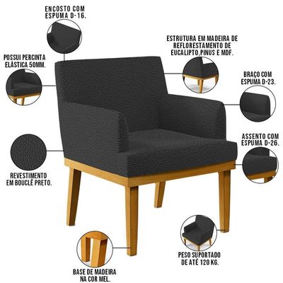 Kit 4 Poltronas Decorativas Sala De Estar E Recepção Base Mel Beatriz W01 Bouclê Preto - Lyam Decor