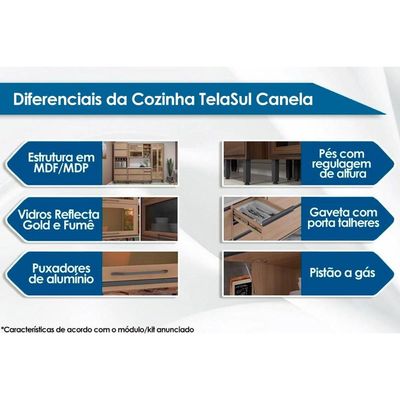 Módulo Cozinha Thela Canela Armário  c/ 2 Portas Nogueira