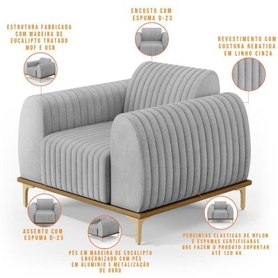 Kit Sofá 3 Lugares 180Cm Com 2 Poltronas Molino Cinza D-315