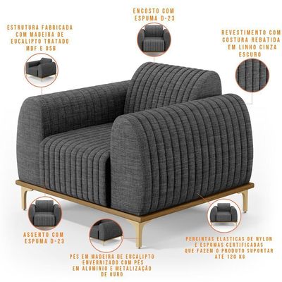 Kit Sofá 3 Lugares 180Cm Com 2 Poltronas Cinza Escuro C-416