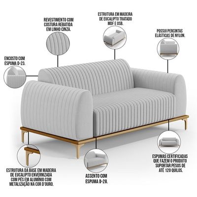 Kit Sofá 2 Lugares 150Cm E Poltrona Molino Cinza D-315