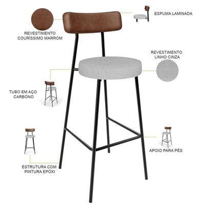 Kit 04 Banquetas Alta Bar Cozinha Sala Jantar Milão L02 Couríssimo Marrom Linho Cinza