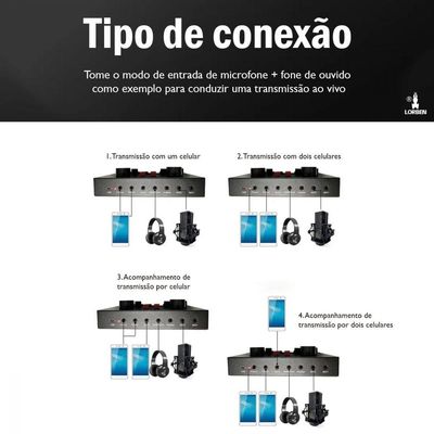 Mini Placa Mixadora Gravadora de Som Pro Live Sound Lorben