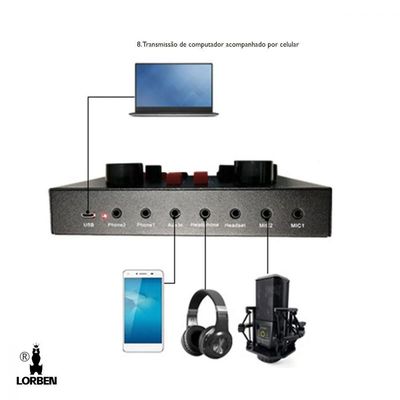 Mini Placa Mixadora Gravadora de Som Pro Live Sound Lorben