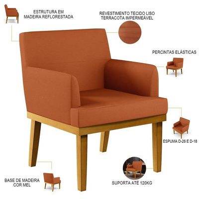Kit 02 Poltronas Decorativas Sala De Estar Beatriz Base Mel W01 Tecido Terracota