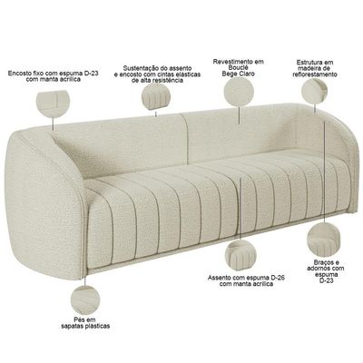 Kit Sofá 05 Lugares Para Sala 332 Cm Com 02 Poltronas Lazio M03 Bouclê Bege Claro - Lyam Decor