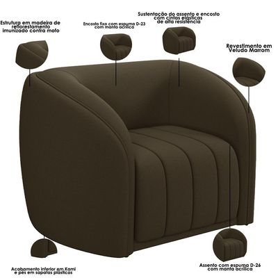 Kit Sofá 5 Lugares Para Sala Estar 332 Cm Com 01 Poltrona Lazio M03 Veludo Marrom - Lyam Decor