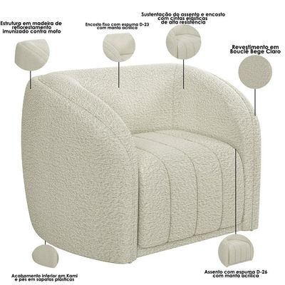 Kit Sofá 04 Lugares Para Sala 252 Cm Com 02 Poltronas Lazio M03 Bouclê Bege Claro - Lyam Decor