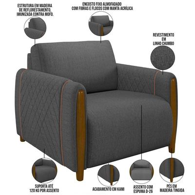 Kit Sofá 3 Lugares 223Cm Com Poltrona Flora M03 Chumbo