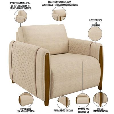 Kit Sofá 02 Lugares 168Cm Com 02 Poltronas Flora M03 Bege