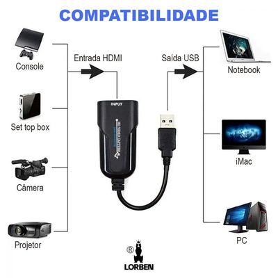 Placa de Captura de Vídeo Camlink Hdmi Usb 3.0 Full Hd 1080p