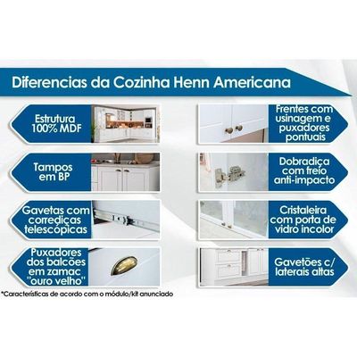 Cozinha Completa Americana (1 Aéreo, 2 Balcões, 1 Complemento) 4 Peças Branco - Henn