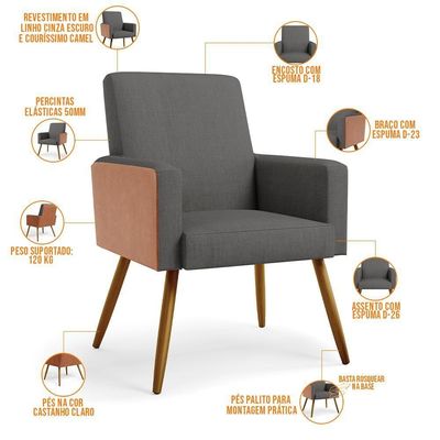 Poltrona Pés Palito Linho Cinza Escuro Couríssimo Camel