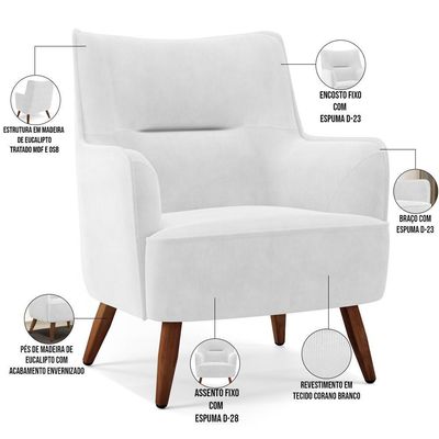 Kit 02 Poltronas Fixa Pés De Madeira Corano Branco C-12