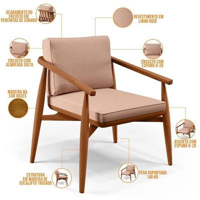 Kit 02 Poltronas Com Cintas De Corano Lavínia B04 Linho Rosê