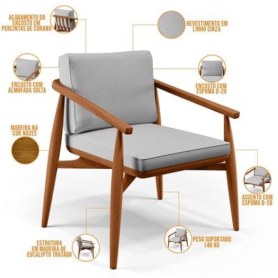 Kit 02 Poltronas Com Cintas De Corano Linho Cinza