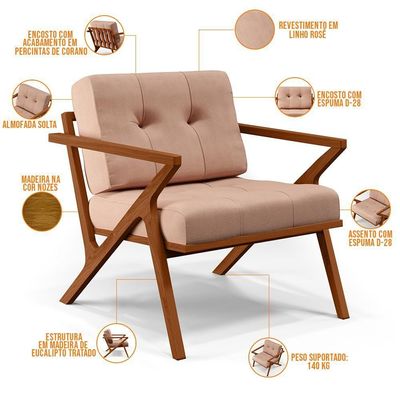 Kit 02 Poltronas Com Cintas De Corano Laís B04 Linho Rosê