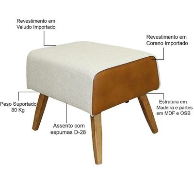 Kit Poltrona Com Puff Linho Bege A-184 Corano Marrom