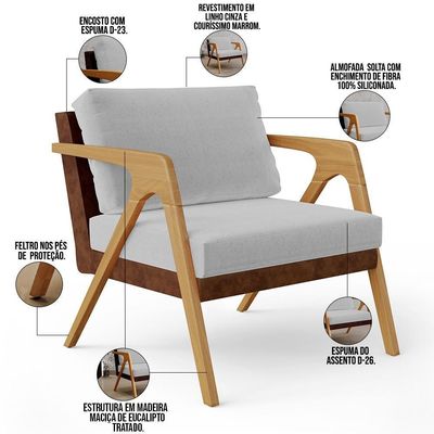 Kit 2 Poltronas Pietra L02 Couríssimo Marrom Linho Cinza