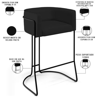 Banqueta Decorativa Betina D02 Veludo Preto C-300