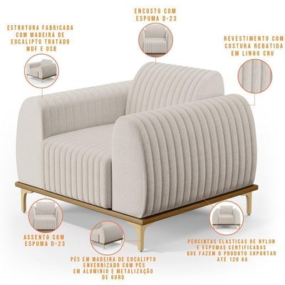 Kit Sofá 2 Lugares 150Cm Com Poltrona Molino Cru C-443