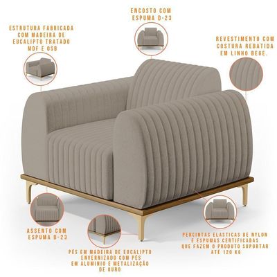 Kit Sofá 3 Lugares 210Cm Com Poltrona Molino Bege C-107