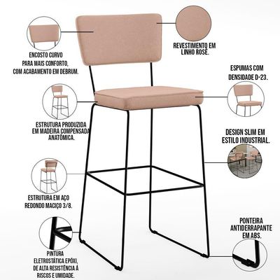 Kit 3 Banquetas Alta Base Em Aço Fixa Linho Rosê