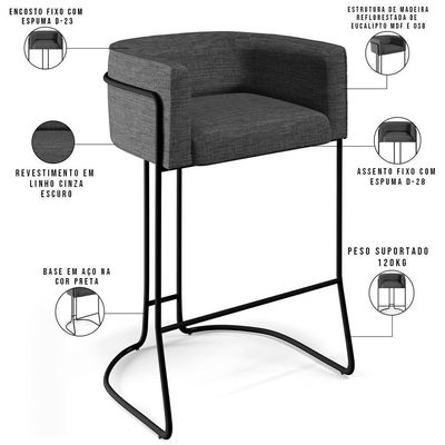 Banqueta Fixa Base De Aço Preto Betina D02 Cinza C-416