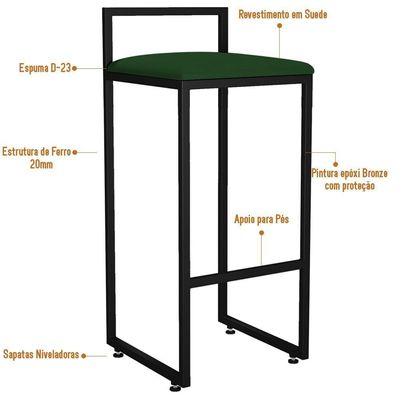 Banqueta Alta Para Cozinha Hanna Preto Suede Verde Musgo